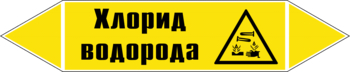 Маркировка трубопровода "хлорид водорода" (пленка, 126х26 мм) - Маркировка трубопроводов - Маркировки трубопроводов "ГАЗ" - ohrana.inoy.org